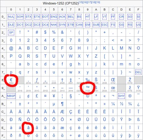 格瓦迪奥尔vs利兹联全场数据：破门+送点，12次丢失球权